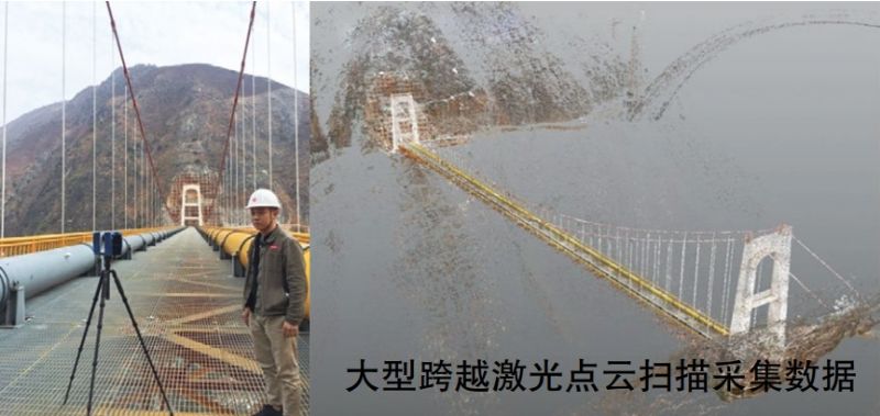 什么是油氣管道數據采集